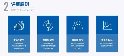 2020香洲旅游文化創(chuàng)意設(shè)計(jì)大賽 數(shù)字文化創(chuàng)意應(yīng)用的創(chuàng)新之路